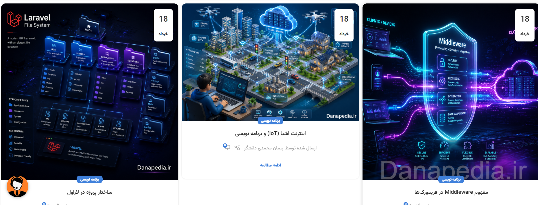 بهترین سایت آموزش تخصصی ورد پرس